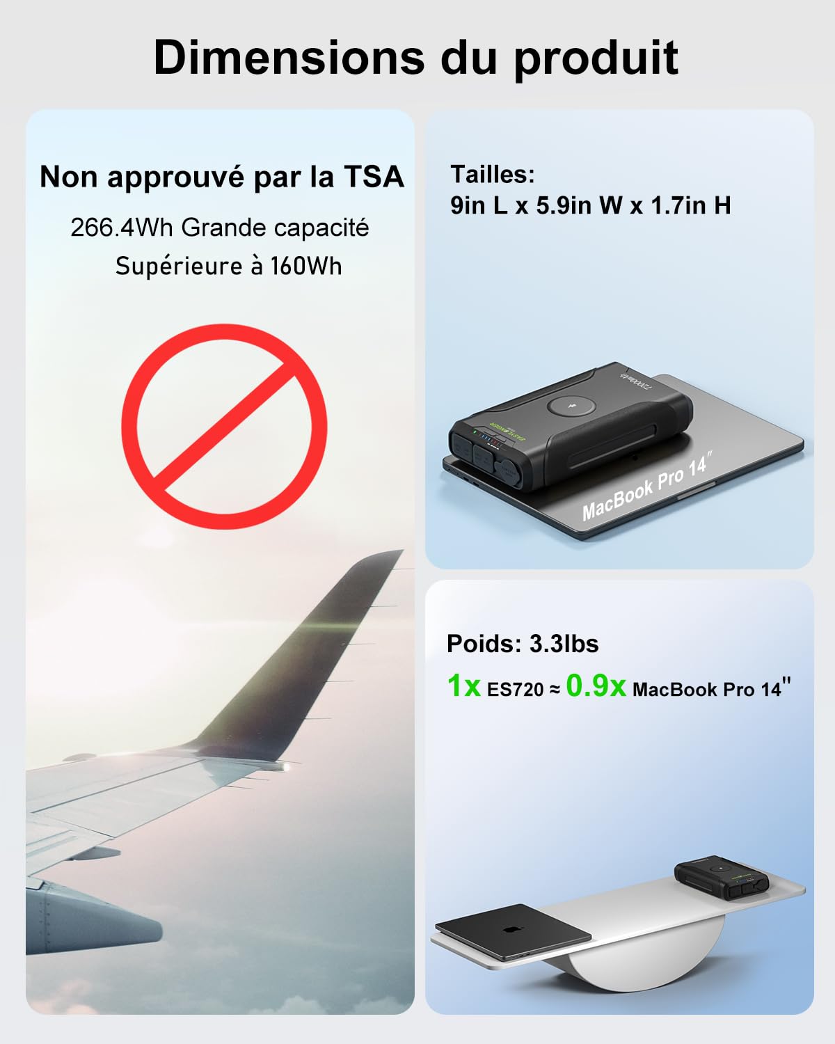 EASYLONGER ES720 Batterie CPAP, 266.4Wh Powerbank avec CPAP 4 Câbles | pour ResMed S9/AirMini/AirSense 10/AirCurve 10/AirSense 11/Philips Dreamstation,72000mAh CPAP Batterie pour Extérieur Camping