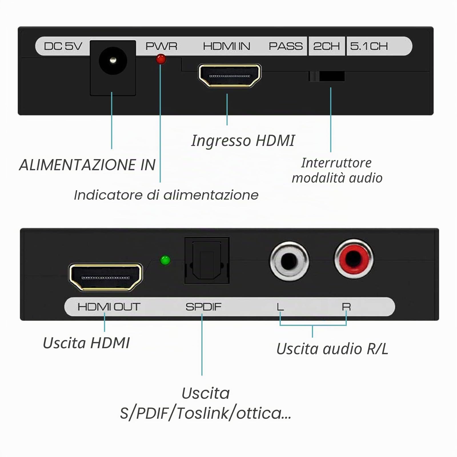 Estrattore audio 4K X 2K Musou convertitore HDMI do HDMI Video Extractor SPDIF/optycznie, RCA Audio (L/R) stereo, 3d, do PS3 XBOX HD DVD PS4 Sky HD, Blu-ray, kina domowego