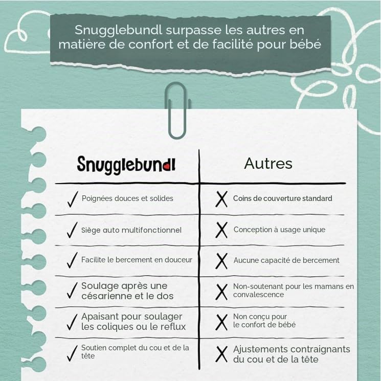 Couverture avec anses bébé Snugglebundl pour sorties poussette - 3