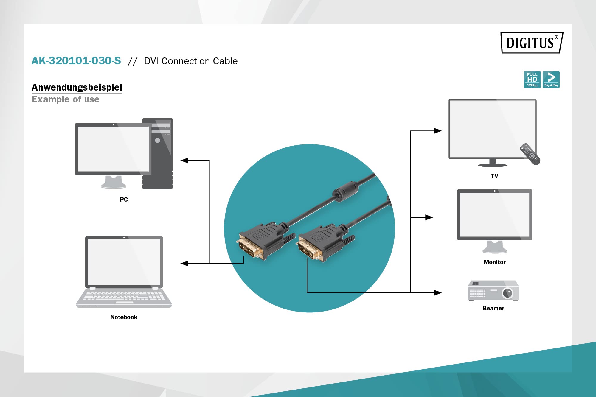 DIGITUS Cavo di collegamento DVI, DVI(18+1), 2x ferrite M/M, 3,0 m, DVI-D Single Link, nero