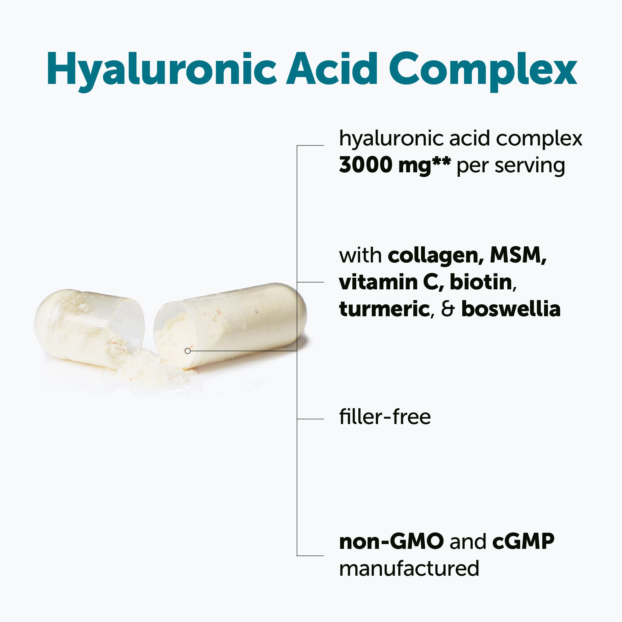 Hyaluronic Acid Complex 3000mg with Collagen & MSM, 240 Veg Capsules — Amazon image 2