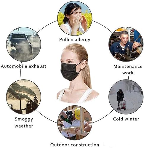 Miniatura 5 de Máscara desechable de seguridad con 3 capas de protección facial para adultos. 50 unidades, color negro.