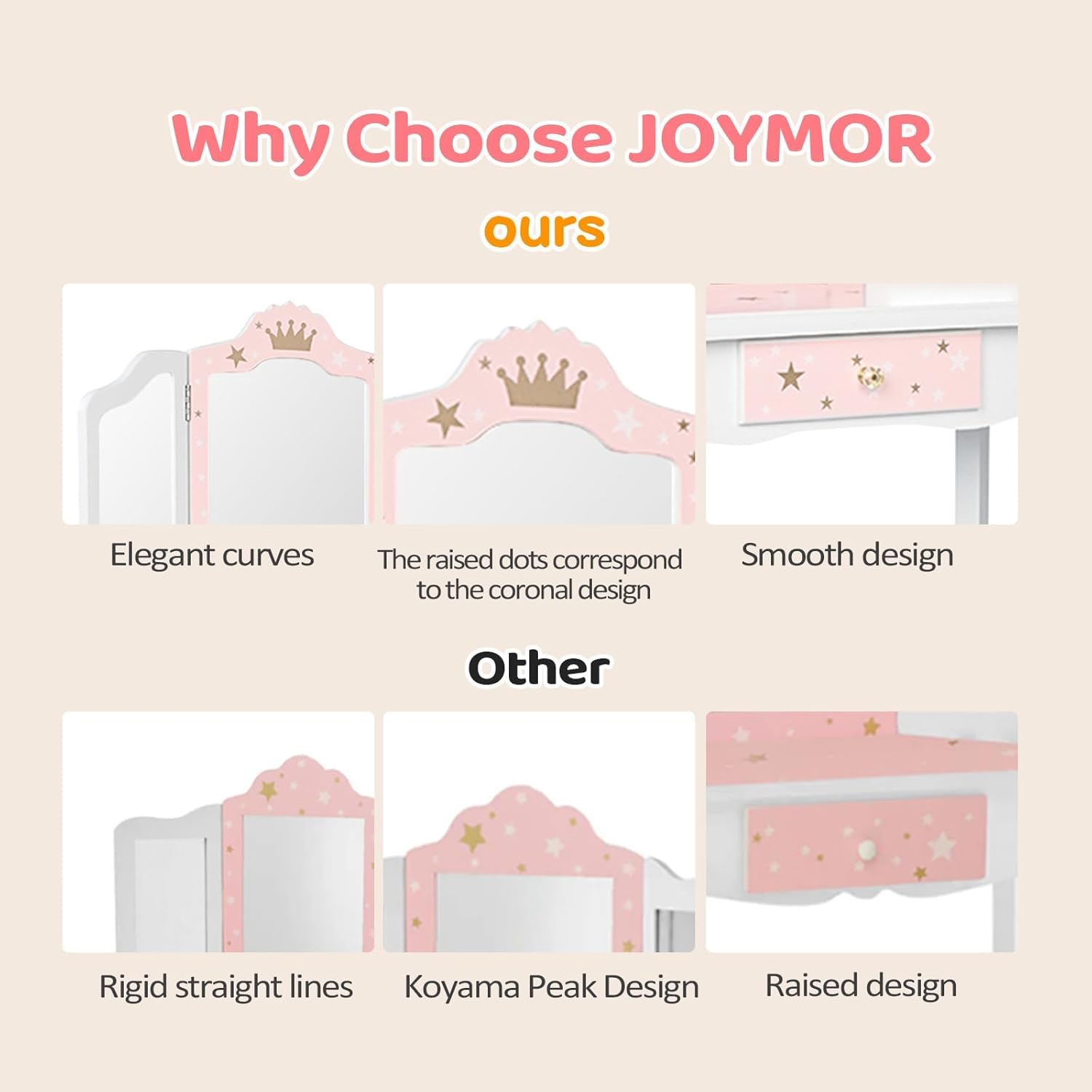 JOYMOR Kids Vanity, 2-in-1 Girls Vanity, Tri-Folding Mirror & Large Drawer, Solid Wooden Legs, Beauty Make Up Dressing Vanity Set, Kids Vanity with Mirror Age 4-9 (Pink)