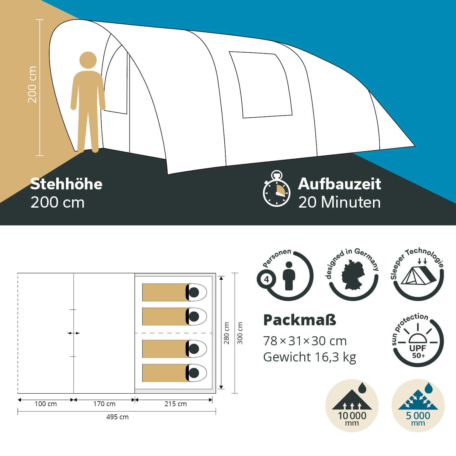 Skandika Tunnelzelt Hafslo Sleeper Protect | Zelt für Camping, 4/5/6 Personen, wasserdicht, eingenähter Zeltboden, 5000mm Wassersäule, Vorzelt, schwarze Schlafkabine | Zelte, Campingzelt, Familienzelt