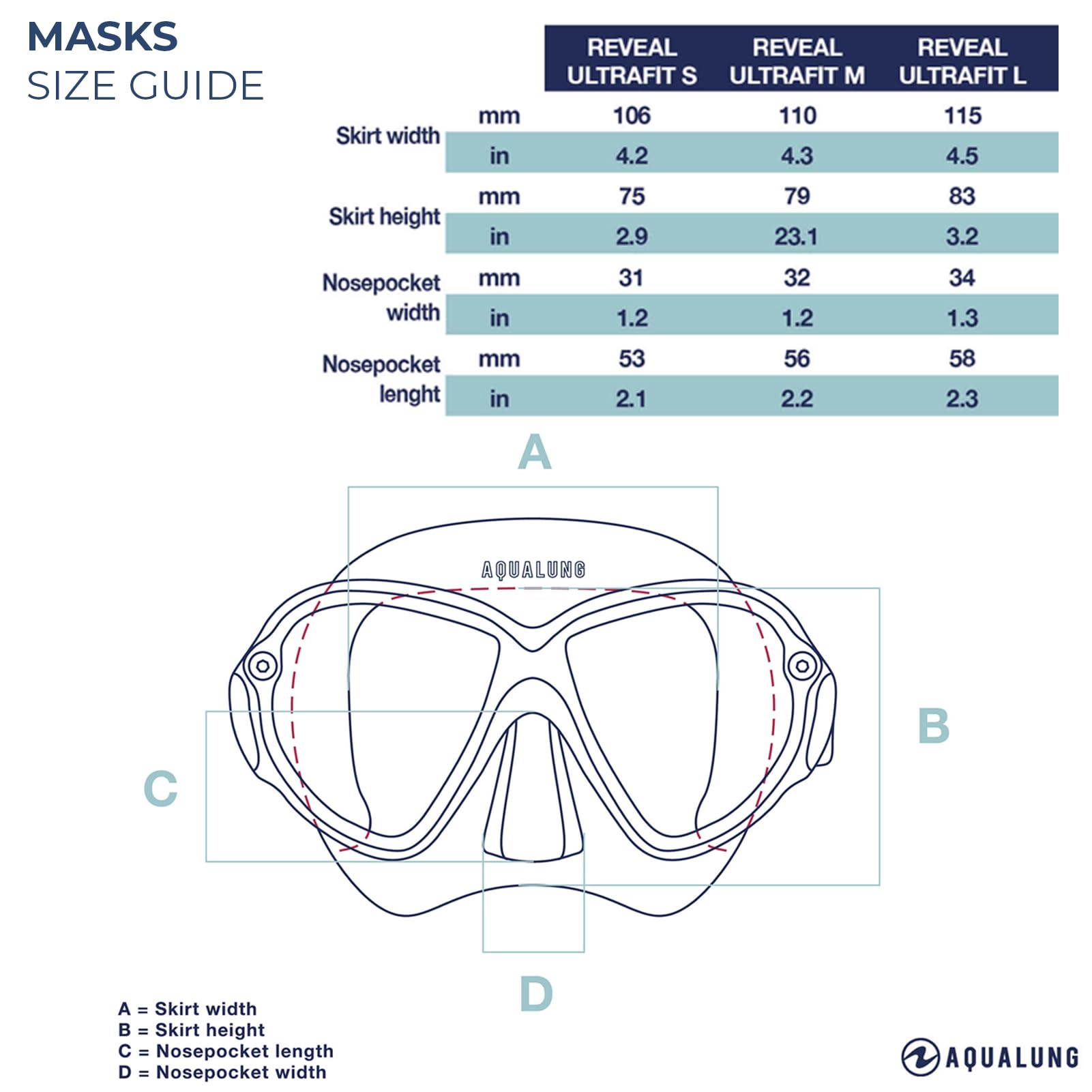 AQUALUNG REVEAL ULTRAFIT - Máscara buceo adultos, visión panorámica de 180°, ajuste facial personalizado, lentes intercambiables, resistente al agua, faldón de silicona, óptima para el submarinismo