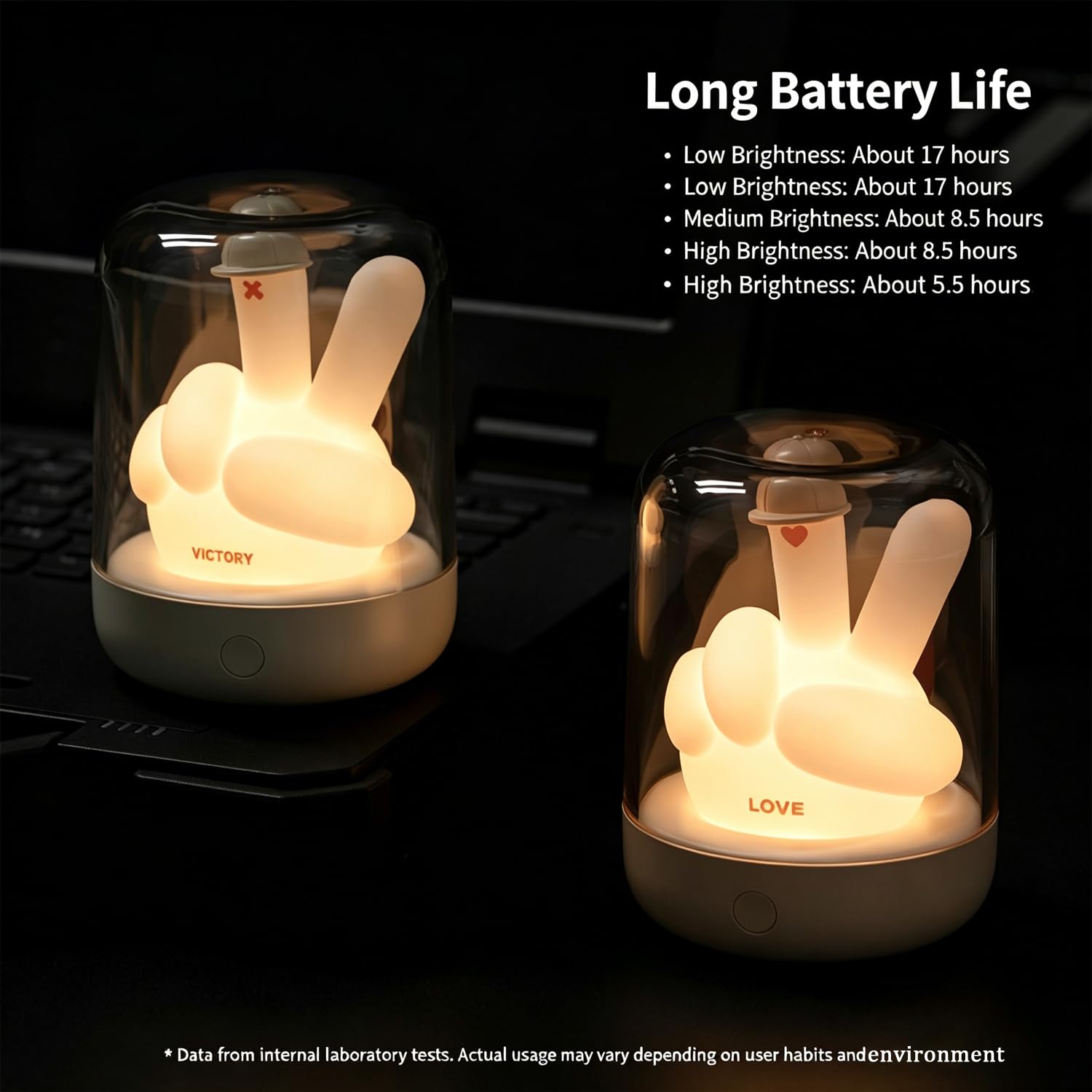 Veilleuse blanche transparente avec doigt lumineux à l'intérieur, minuterie de 20/40 minutes, arrêt automatique, batterie rechargeable USB-C 5H, chaude, froide, bicolore, pour chambre