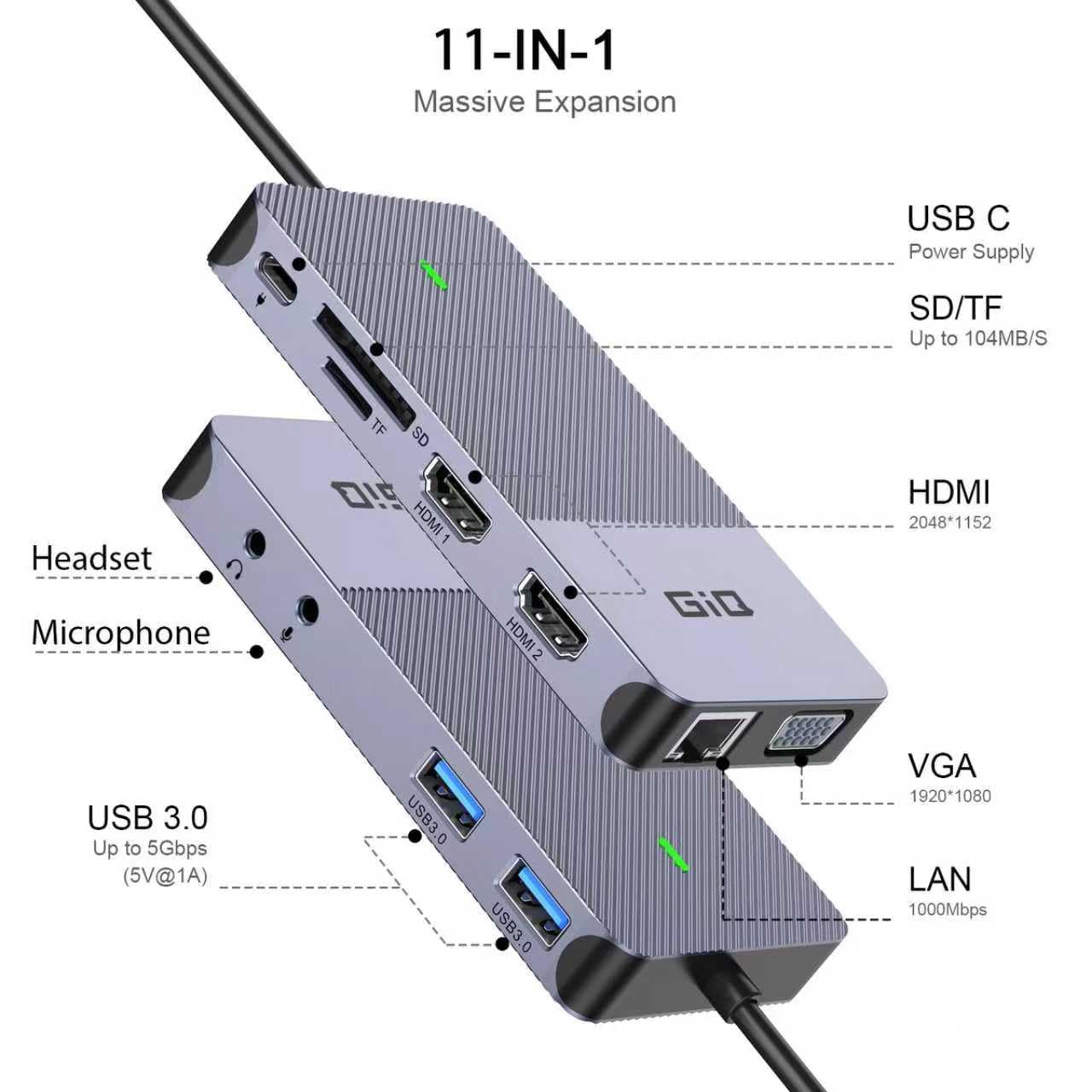 USB Dockingstation GIQ USB C Hub USB 3.0 zu Dual HDMI VGA Adapter Dreifach Display USB C Laptop Dockingstation Dual Monitor HDMI Splitter Extender Kompatibel mit MacBook M1 M2 M3 USB Dock-Grey