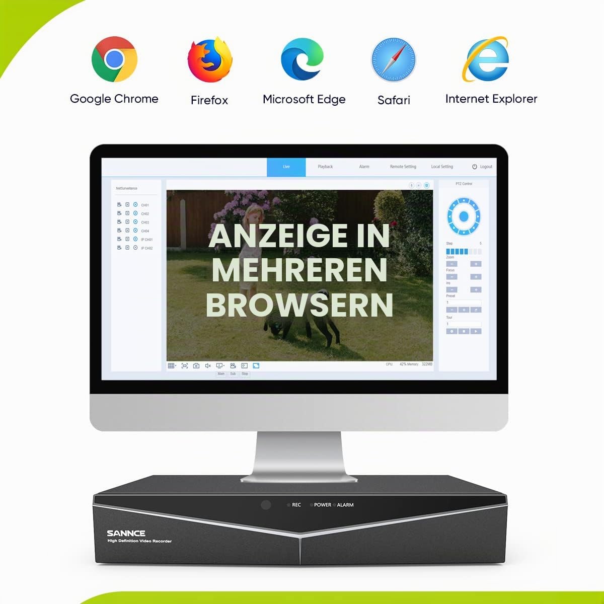 SANNCE Überwachungskamera-Set, 16 Kanäle, DVR, 1080p, 16 Kameras, 2 MP, Videoüberwachungssystem, IP66, wasserdicht, Nachtsicht, 2 TB HDD