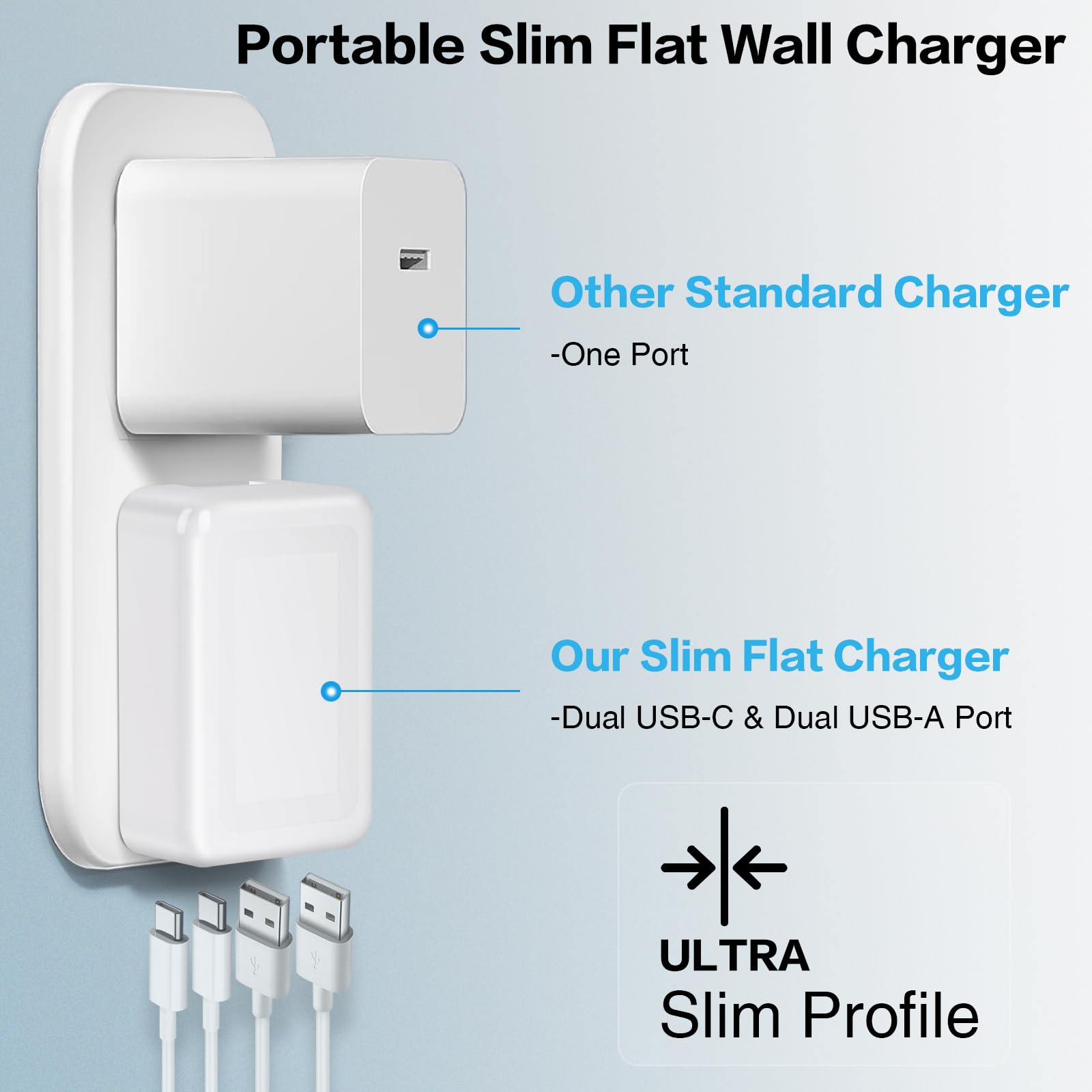 3-Pack USB C Charger Block, Flat USB C Charger, 40W 4-Port PD3.0 Slim Fast Charging Block with Foldable Plug Type C Power Adapter Brick for iPhone 15/14/11/12/13 Pro/Max, iPad, Samsung Galaxy