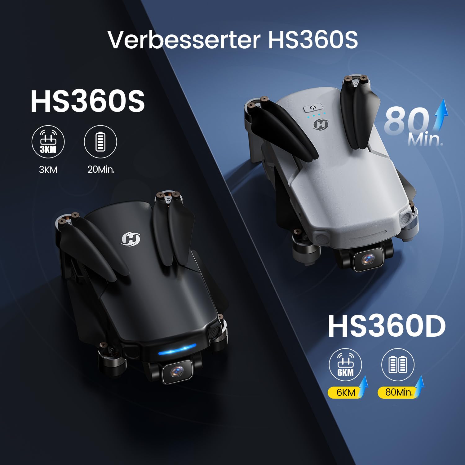 Holy Stone HS360D GPS Drohne mit 4K Kamera für Erwachsene, 5GHz FPV Übertragung bis 6KM, 80 Min. Flugzeit, Follow Me, Auto Rückkehr, RC faltbar Drohnen Profi Kameradrohne für Anfänger, unter 249g, C0