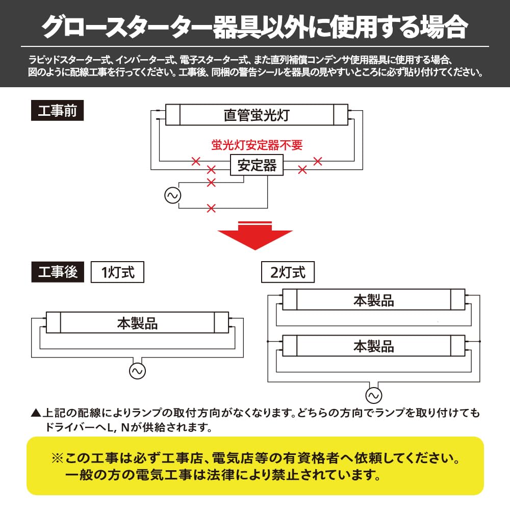 Amazon | Philips(フィリップス) グロースターター式器具用直管LED