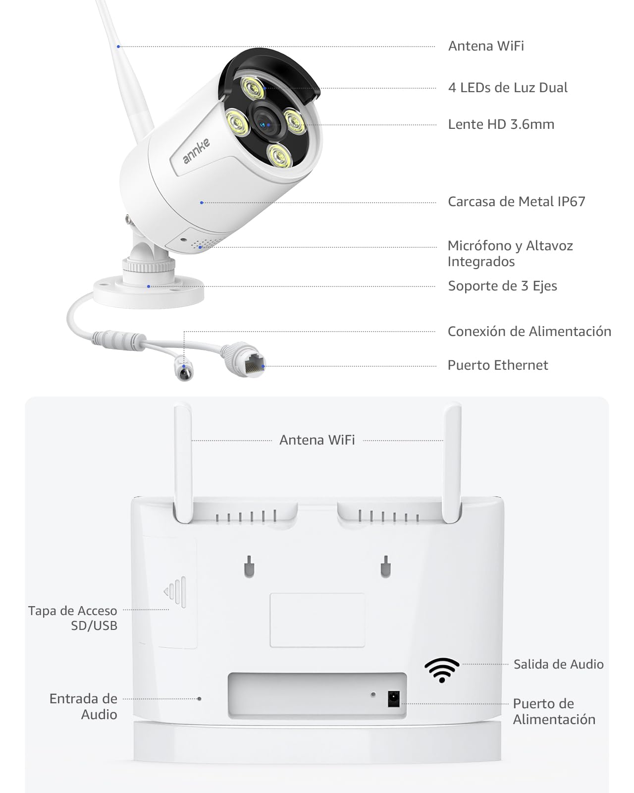 ANNKE Kit Cámaras de Vigilancia WiFi con 7" Monitor, 4CH NVR, 2X 2K Cámaras IP de Seguridad Exterior, Visión Nocturna en Color, Audio Bidireccional, Detección de Persona, Grabación 24/7, 64 GB
