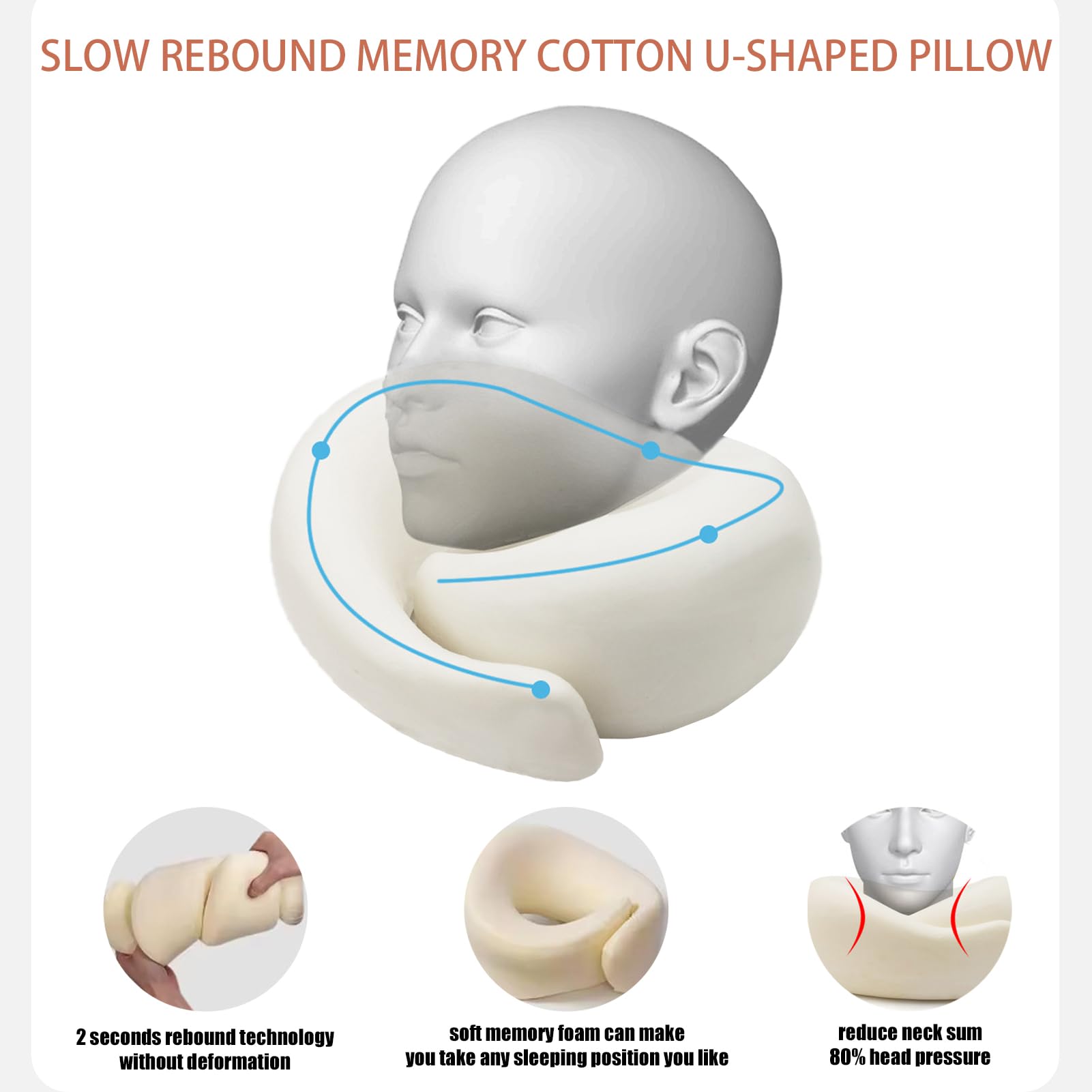 Test de l'oreiller cervical en mousse Donama : confort et soutien optimal