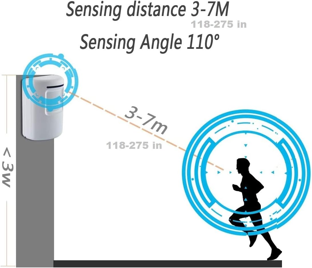 HommyFine Motion Sensor Alarm Detector - Image 4