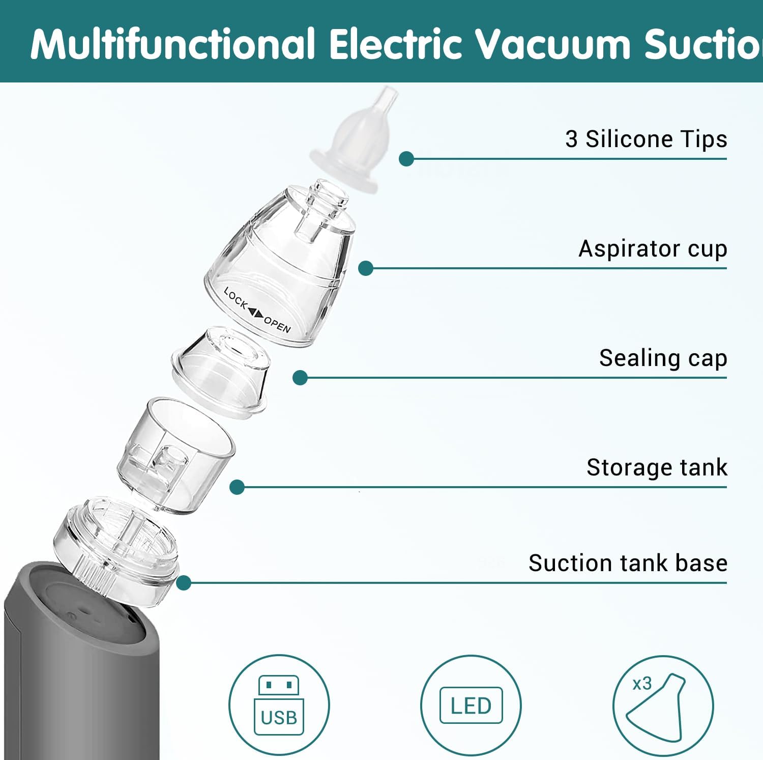 Ear Vacuum Wax Removal Tool, 6 Levels Electric Strong Suction Ear Vacuum Wax Remover, USB Charge Ear Cleaner Ear Wax Vacuum, Ear Wax Suction Remover Device for Adults and Kids (Grey)