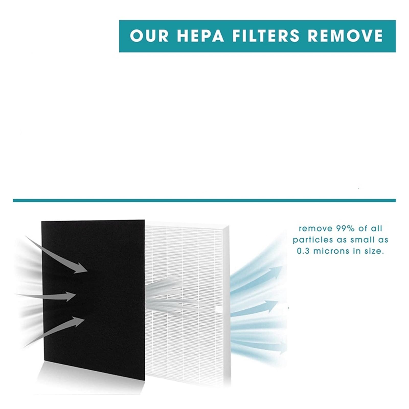 Filtro De Aire HEPA De Repuesto,Compatible Con Winix,PlasmaWave tamaño 1
