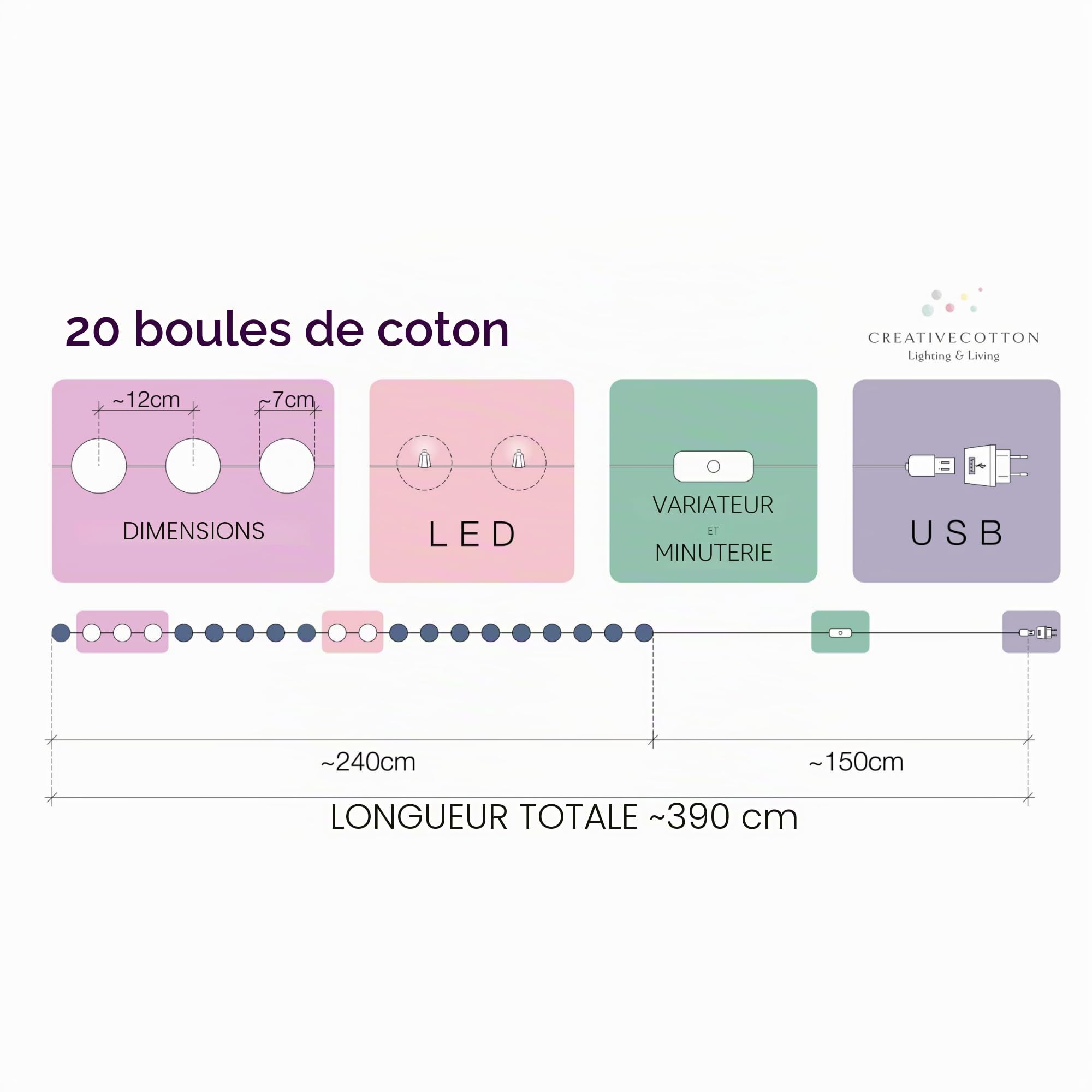 CREATIVECOTTON Guirlande Lumineuse, Boules de Coton avec Mode Timer et Mode Veilleuse (Cappuccino, 20 boules)