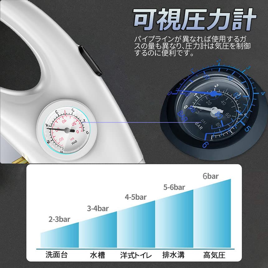 Amazon.co.jp: パイプクリーナー 加圧式 ドレンホースクリーナー