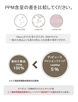 DEBEAUS ANOTHER MAGIC クッションファンデ レフィル付 Amazon | クッションファンデ DEBEAUS ディビュース リフィル