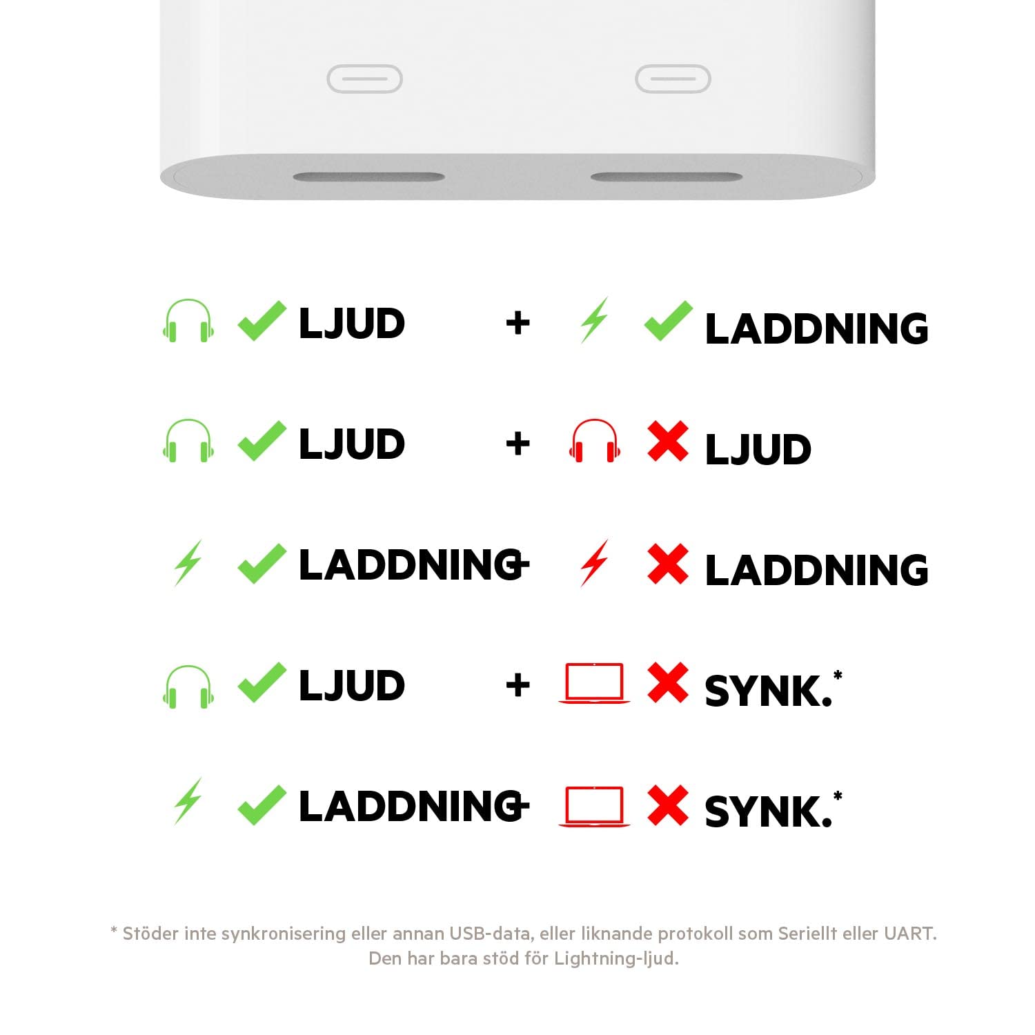 Belkin Lightning Audio + Charge 