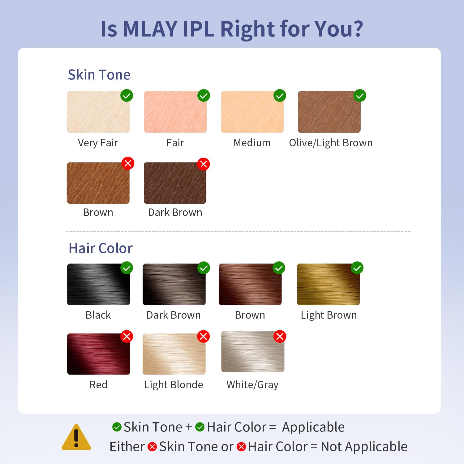 MLAY Épilateur à Lumière Pulsée avec Refroidissement, 0,5 sec/flash, Épilateur IPL avec 3 Têtes pour le Bikini, les Jambes, Aisselles, 5 Niveaux d'Énergie(Max 20J) et 2 Modes de Flash Épilateur Laser
