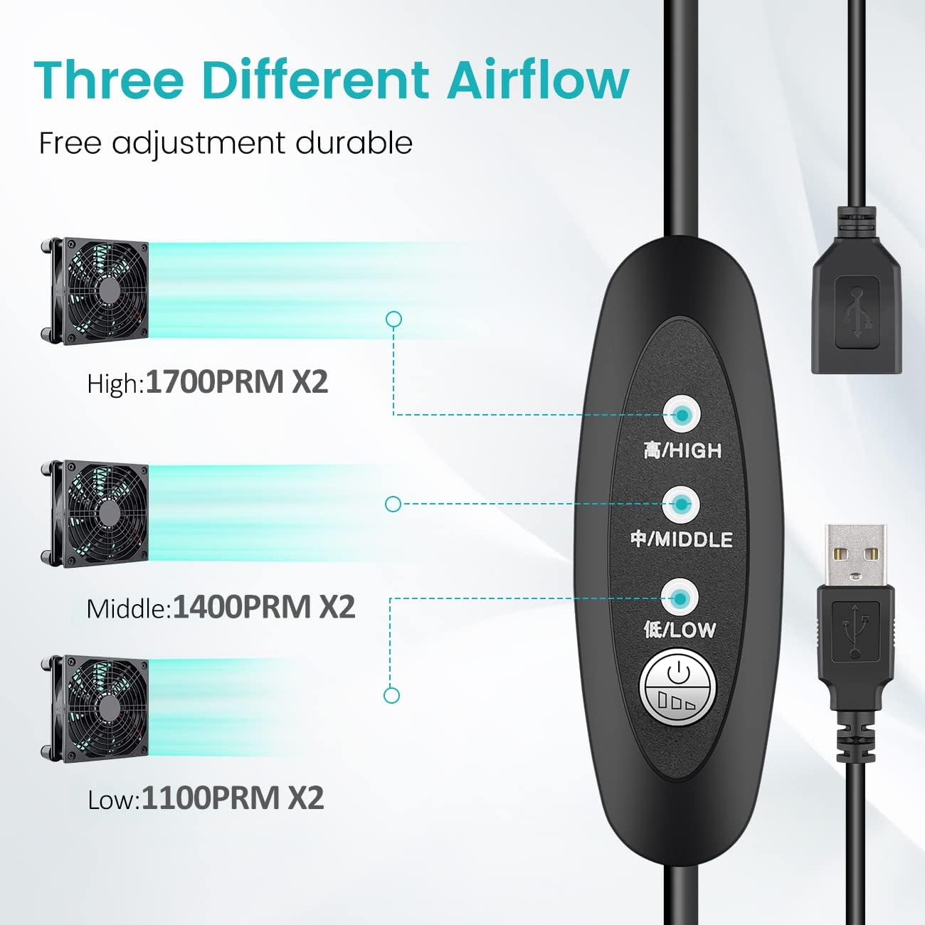 Wathai Ventilador USB 2 en 1, 120 mm, doble ventilador de 5 V para PC, con 3 niveles