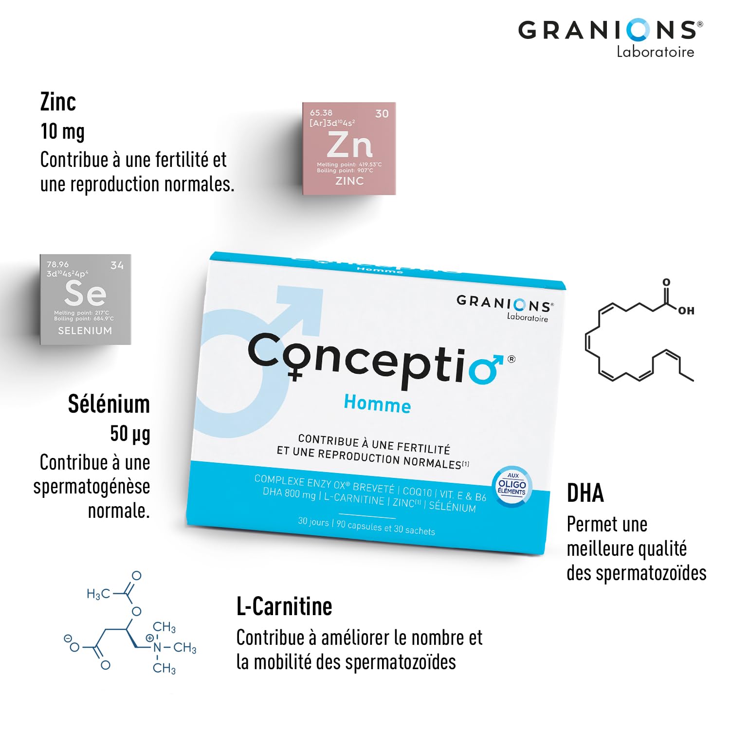 GRANIONS | Conceptio homme | Fertilité masculine, reproduction normale | Complexe Breveté Enzy Ox (Coenzyme Q10, Vitamine E), L-Carnitine, Dha, Oligoéléments | 90 capsules et 30 sachets (30 jours)
