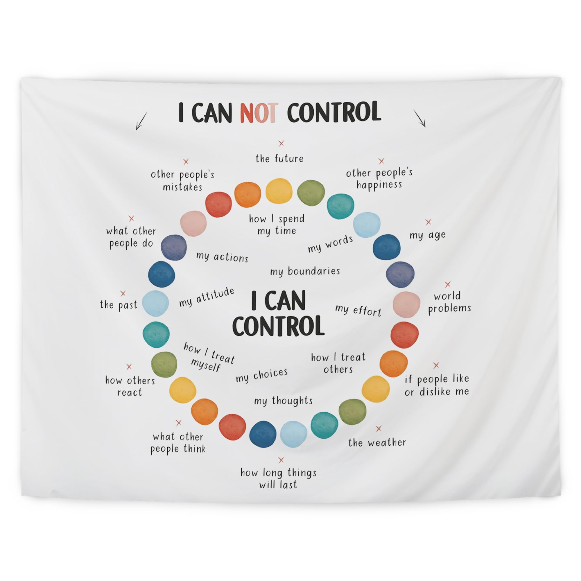 LUVADIAN Mental Health Tapestry - I Can and Cannot Control Tapestry Wall Hanging for Classroom School Counseling Office Therapy Office Decor, Mental