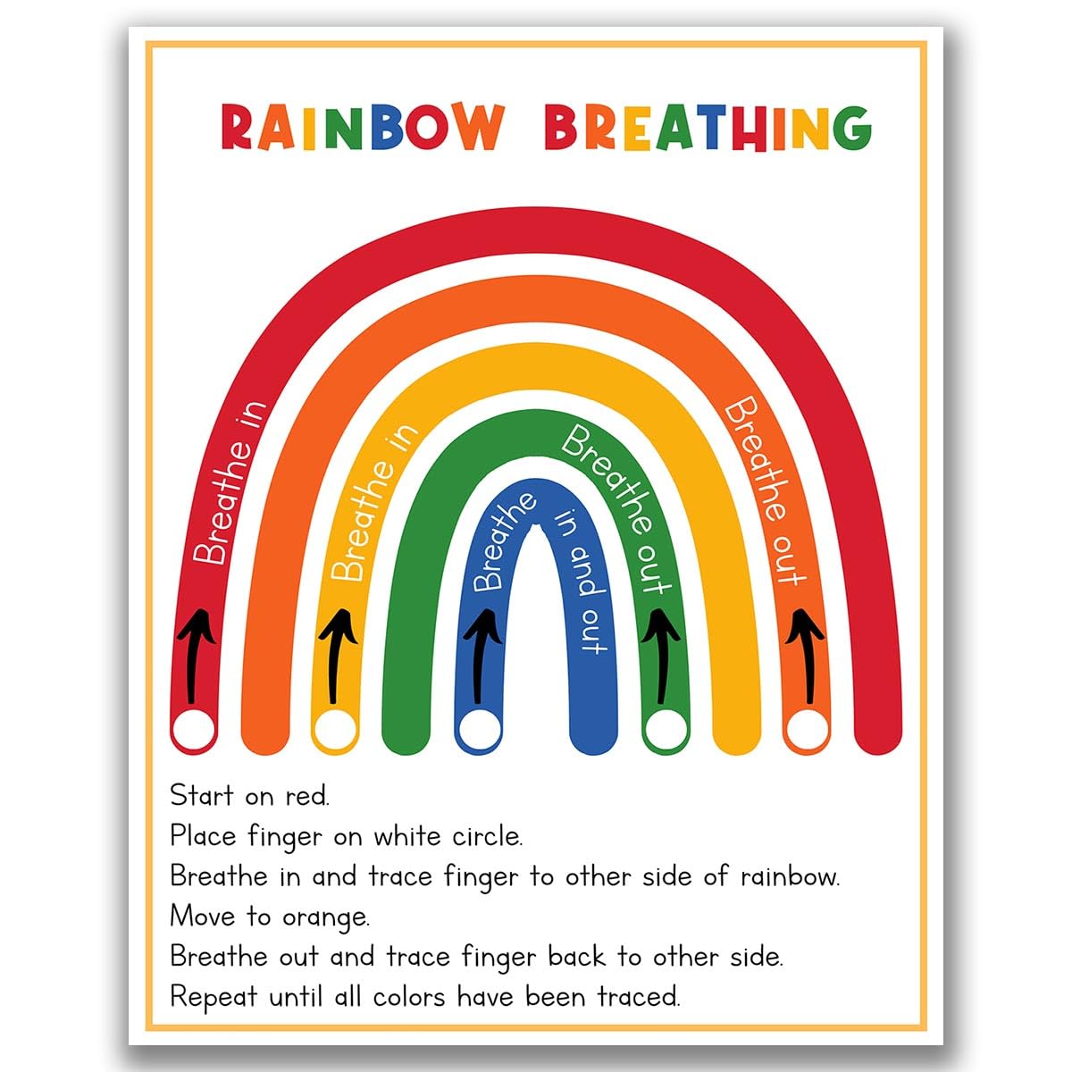 Grnaaza RAINBOW Deep Breathing Children's Emotional Charts Mental Health Posters-School Education Help Teacher Students Understand Posters-Calming Corner Feelings