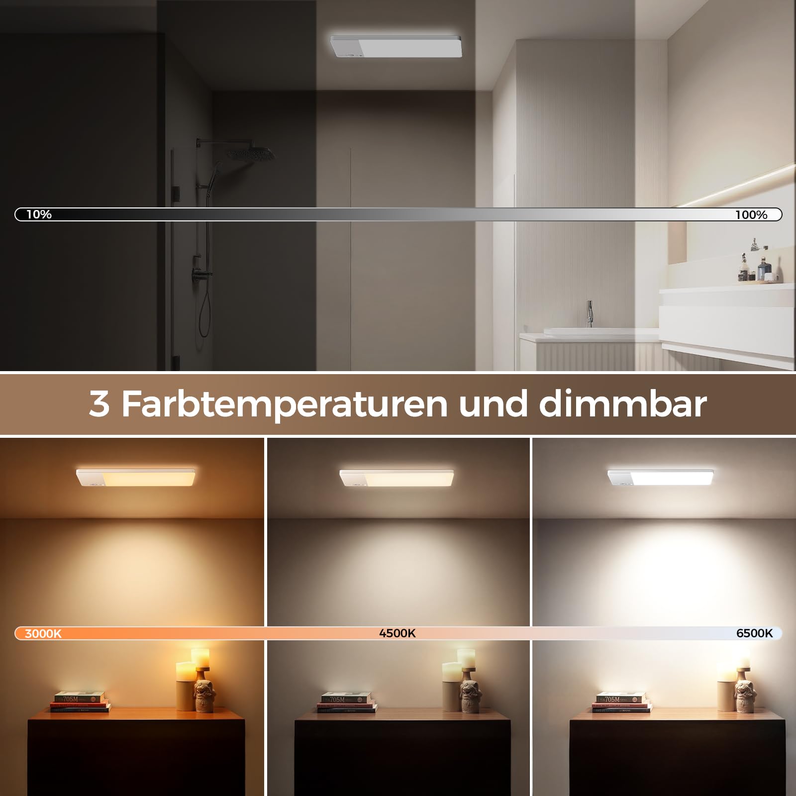 Lámpara de techo LED con detector de movimiento y mando a distancia, regulable e inalámbrica, lámpara de techo con batería de 12000 mAh, duración ultra larga para escaleras, pasillos, garaje (2)