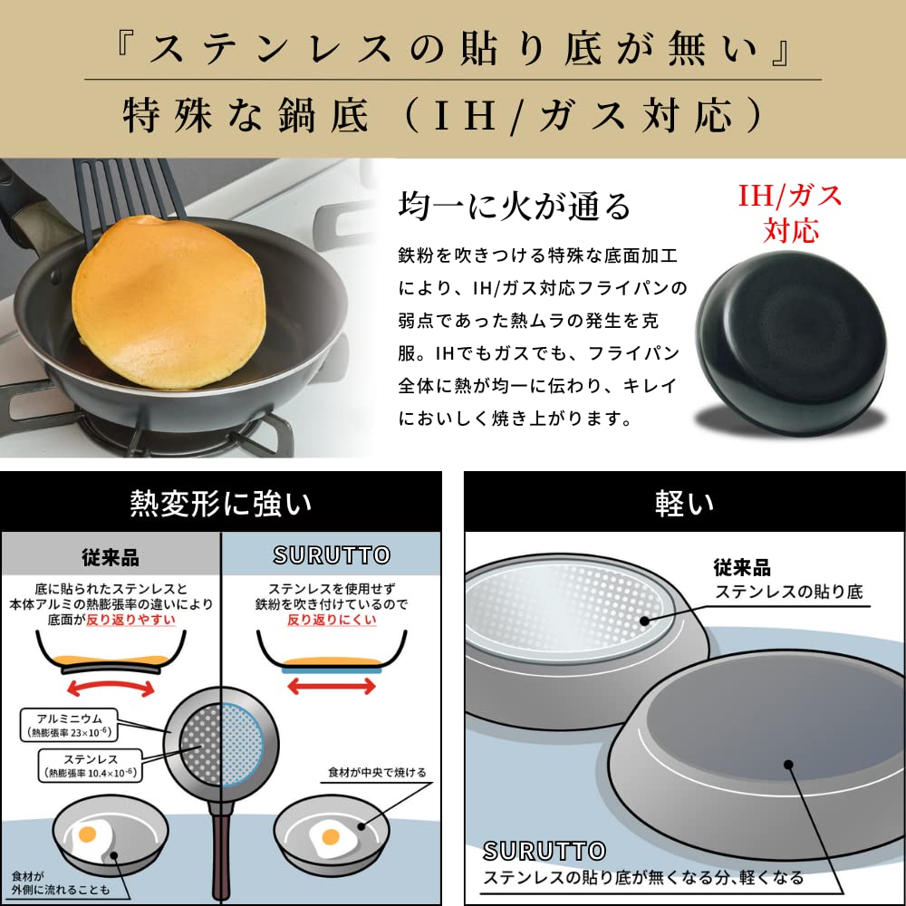 Amazon｜SURUTTO フライパン 26cm 深型フライパン 24cm セット 4