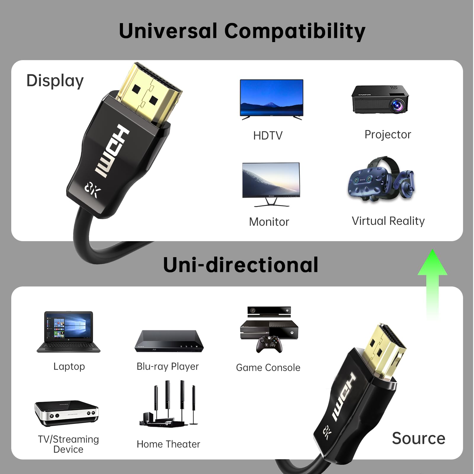 huaham CL3 Rated HDMI 2.1 Cable 7.5m, Fiber Optic HDMI Cable With Lock Design,Ultra High-Speed 48Gbps, 8K60Hz & 4K120Hz - Image 4