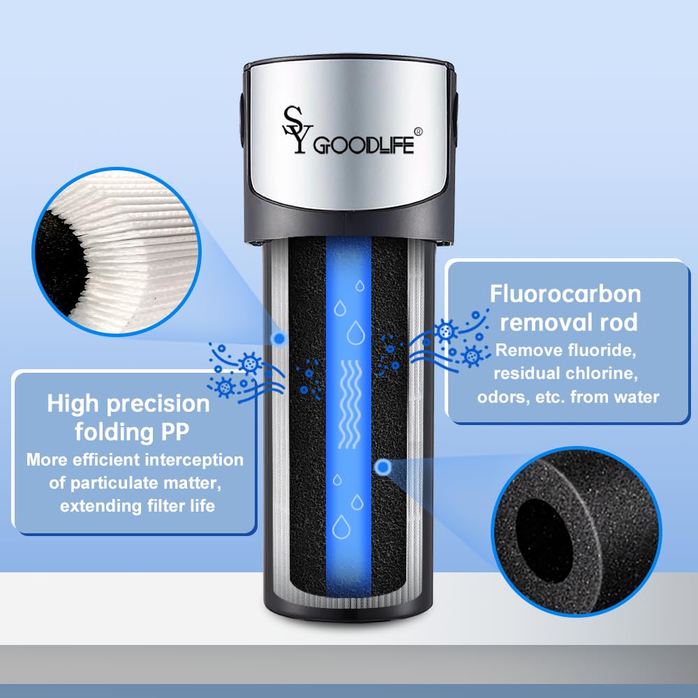 SY GOODLIFE Q5-Fluoride Direct Connect System filtrów wody pod zlewem, eliminuje fluor, chlor, ołów, zły smak i zapachy, certyfikat NSF42&53