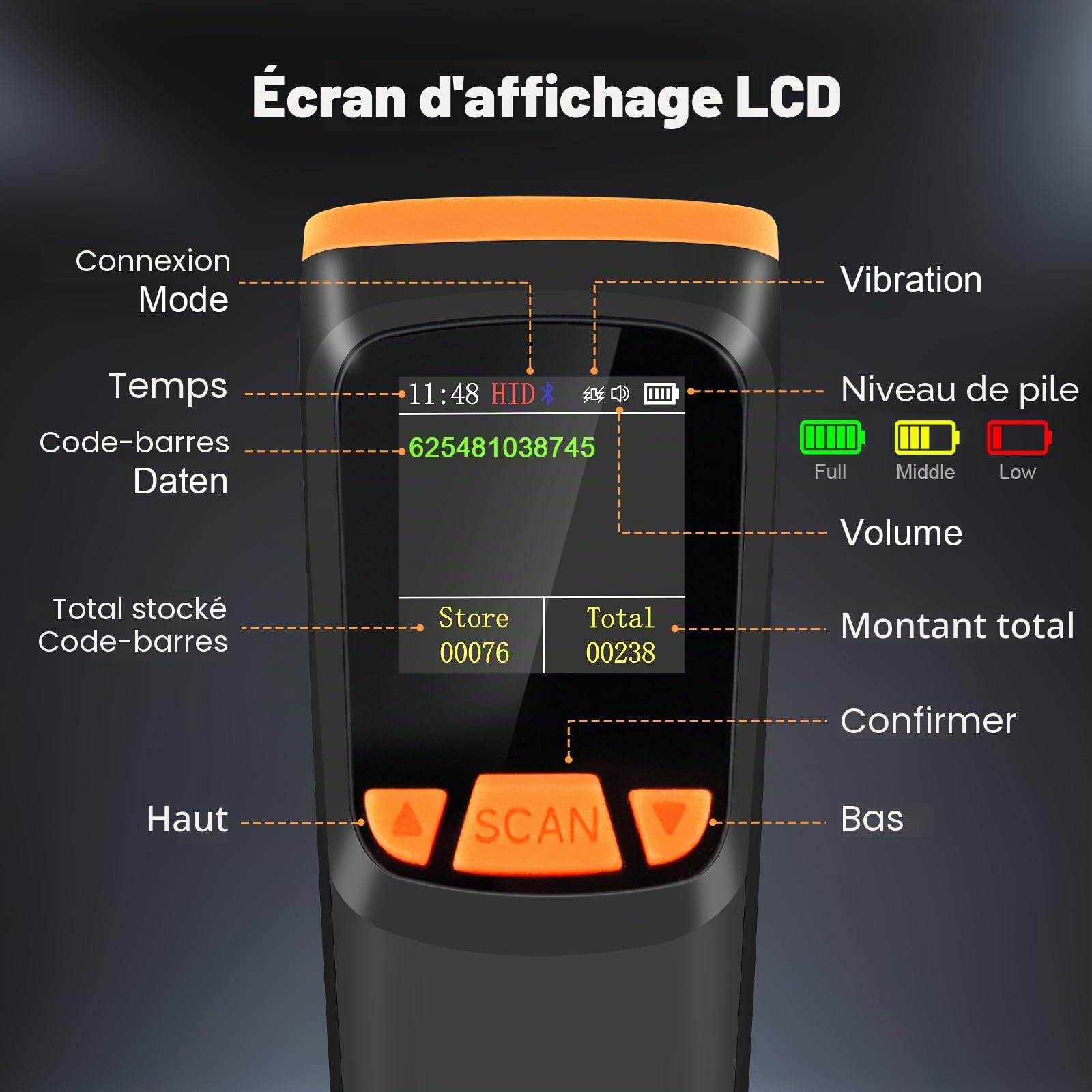 OBZ Lecteur de Codes-Barres sans Fil Grand Écran LCD, Scanner Bluetooth 2.4G/USB, Douchette QR Code 1D/2D, Configuration par Écran et Boutons, Mémoire Hors Ligne pour Inventaire, Magasin, Entrepôt