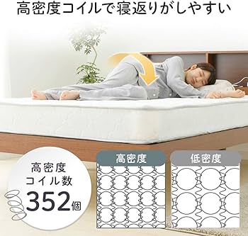 Amazon.co.jp: アイリスプラザ 長持ちボンネルコイルマットレス 厚さ Amazon.co.jp: アイリスプラザ 長持ちボンネルコイルマットレス 厚さ