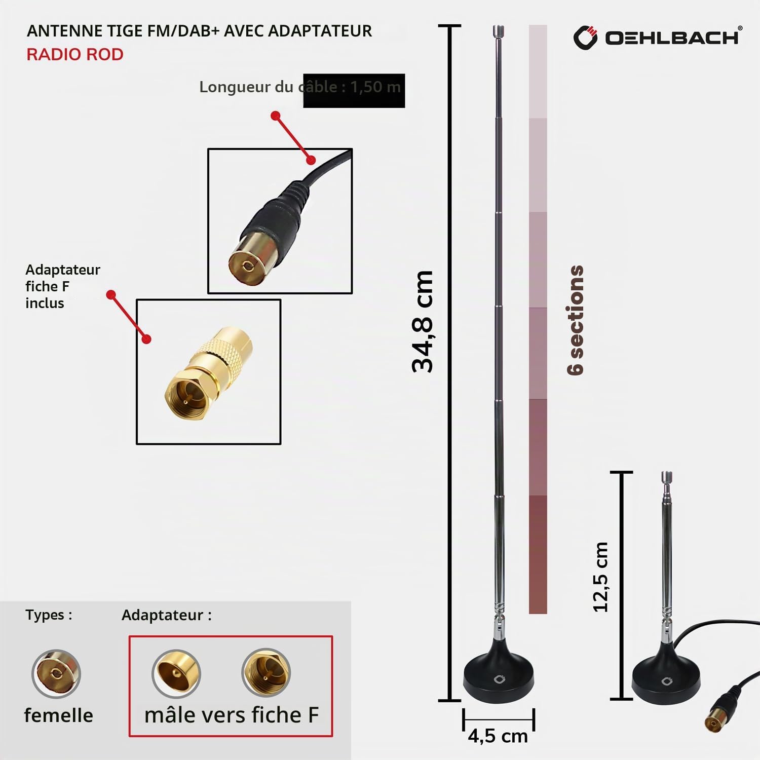 Oehlbach Antenne à tige Radio Rod FM DAB+ pour réception radio stéréo DAB+ FM FM (75 ohms, antenne télescopique, base magnétique, adaptateur F-secker coaxial) noire 17207