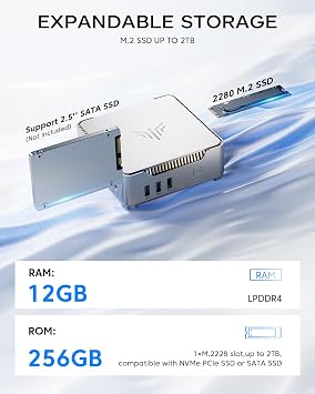 NiPoGi Mini PC Windows 11 Pro Intel N5030(Βeats N5000,up to 3.1GHz) Mini PC 12GB RAM 256GB SSD Mini Computer Support 2.5