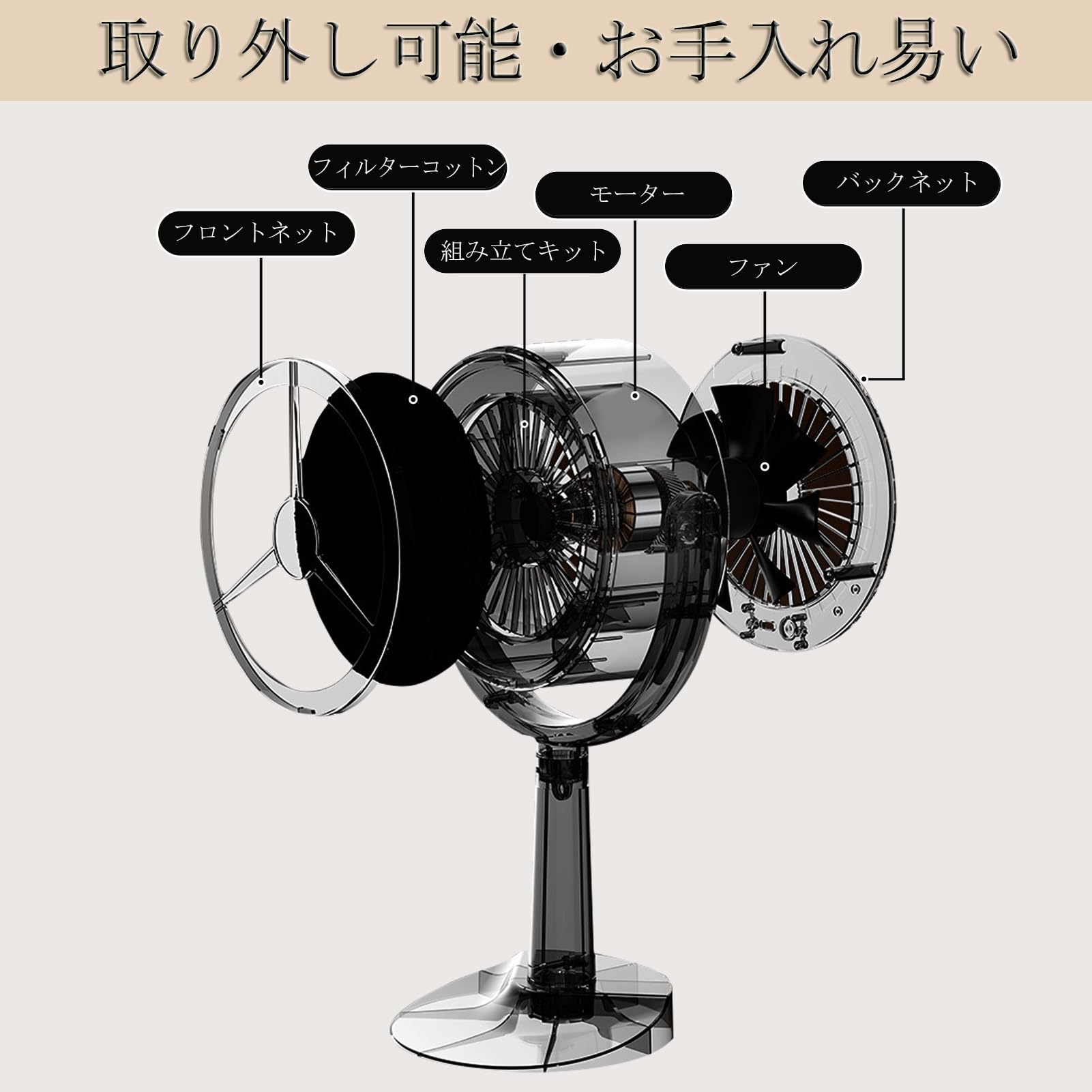 Amazon.co.jp: 【2023 新登場】 卓上レンジフード ポータブル換気扇