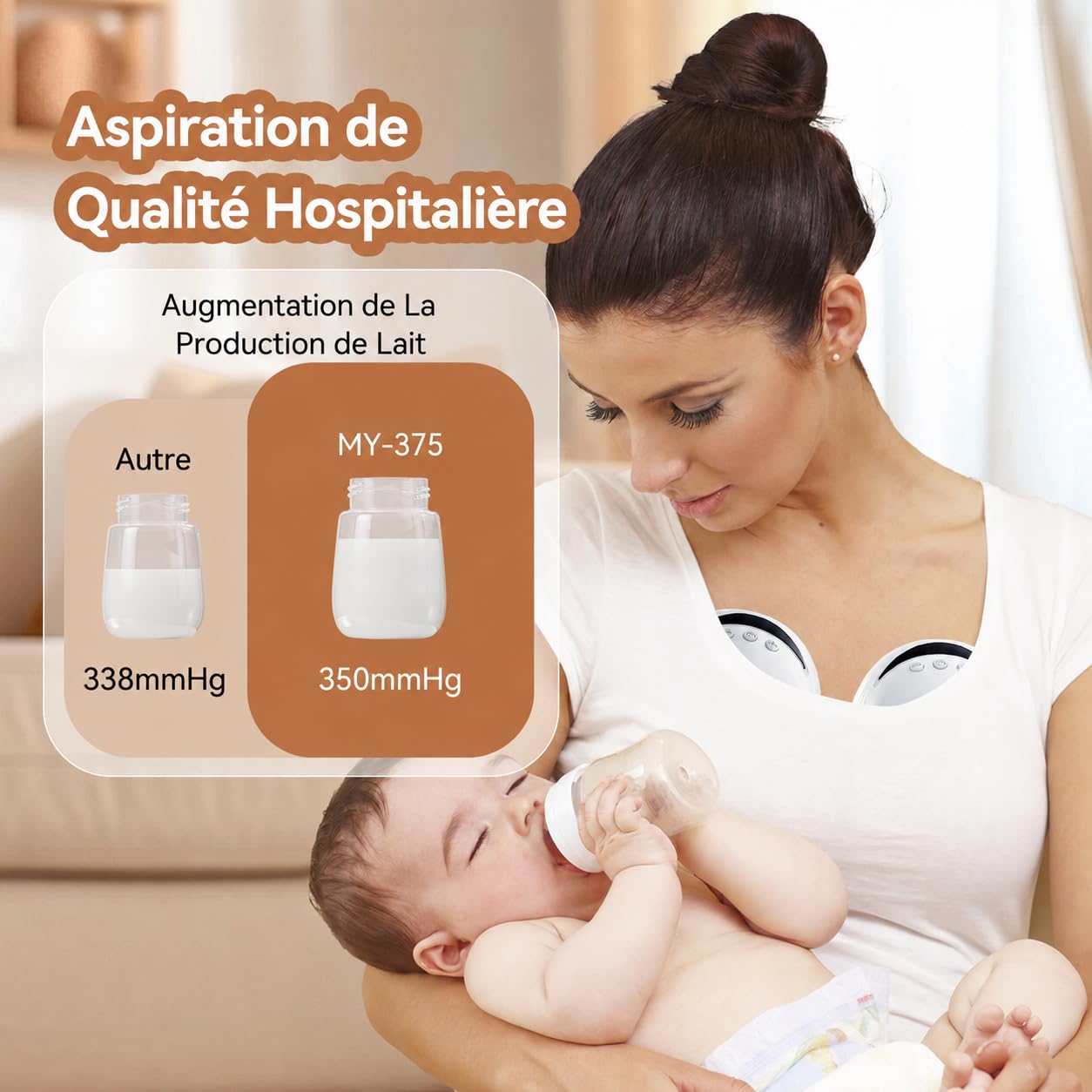 Tire Lait Electrique Main Libre MY-375 - Aspiration Puissante, Silencieux, Tire Lait Main Libre Avec 4 Modes et 12 Niveaux, Breast Pump 24 mm - Brides 19/21/Insert, Lot de 2 (Blanc)