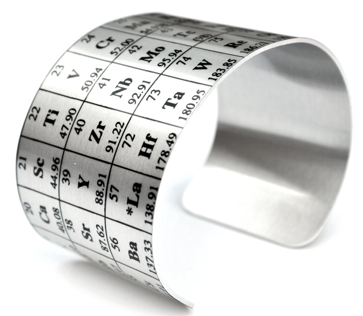 Neurons Not IncludedPeriodic Table of Elements Cuff - Aluminum Wide Bracelet