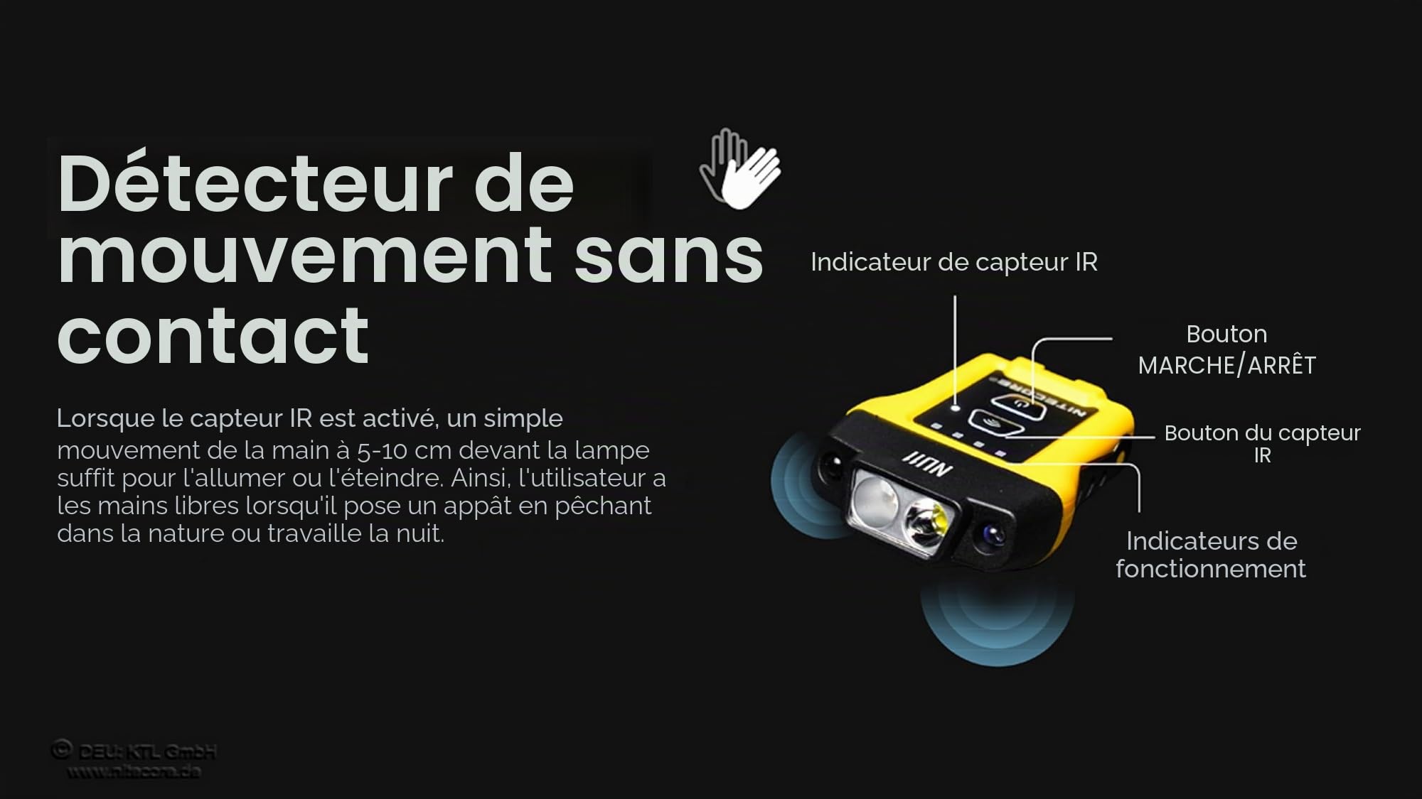 Nitecore NU11