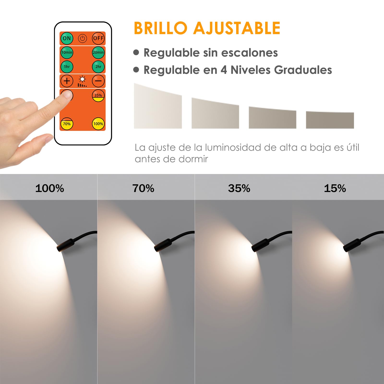 ENUOTEK LED Lámpara de Lectura de Pared con Control Remoto, Táctil Regulable Lámpara de Pared de Enfoque para la Cama con Puerto USB de 2A, Lámpara de Lectura con Brazo de Cuello de Ganso