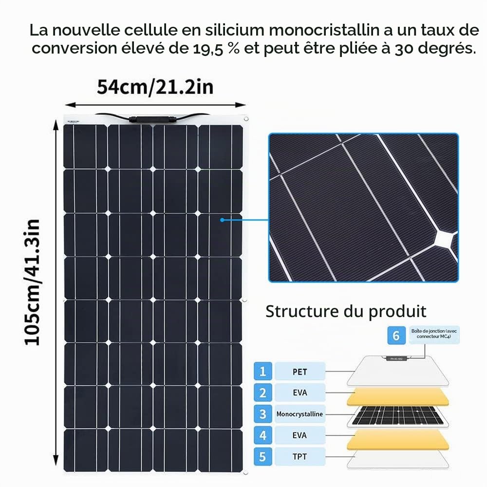 1 Kit Panneau Solaire 400 W pour Bateau, Chargeur de Batterie Solaire 12 V avec ContrôLeur de Charge éTanche 40 A et Interface Mc4, Utilisé pour Yacht, Camping-Car, Cabine