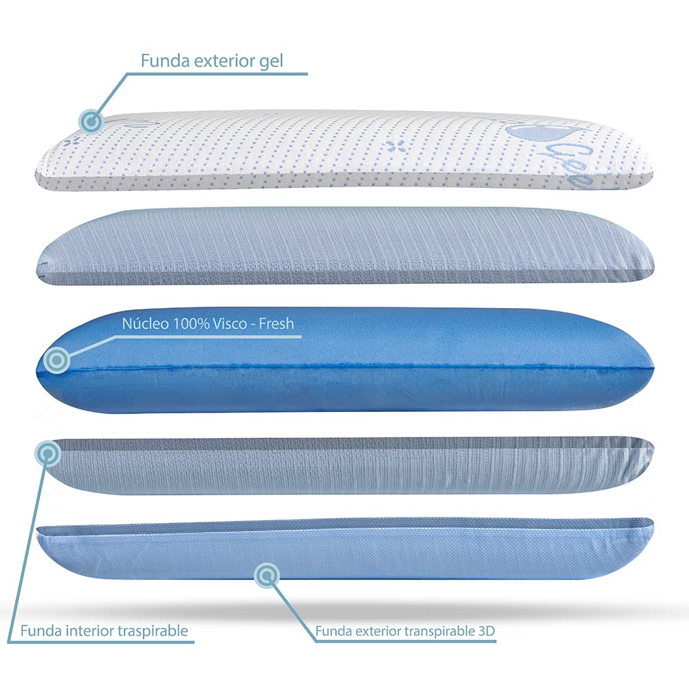 DECASATEXTIL® Almohada viscoelástica Visco Fresh: Temperatura regulada y Soporte Adecuado para un sueño reparador y Fresco Que Mejora la Calidad de tu Descanso. (Pack de 2-70cm)
