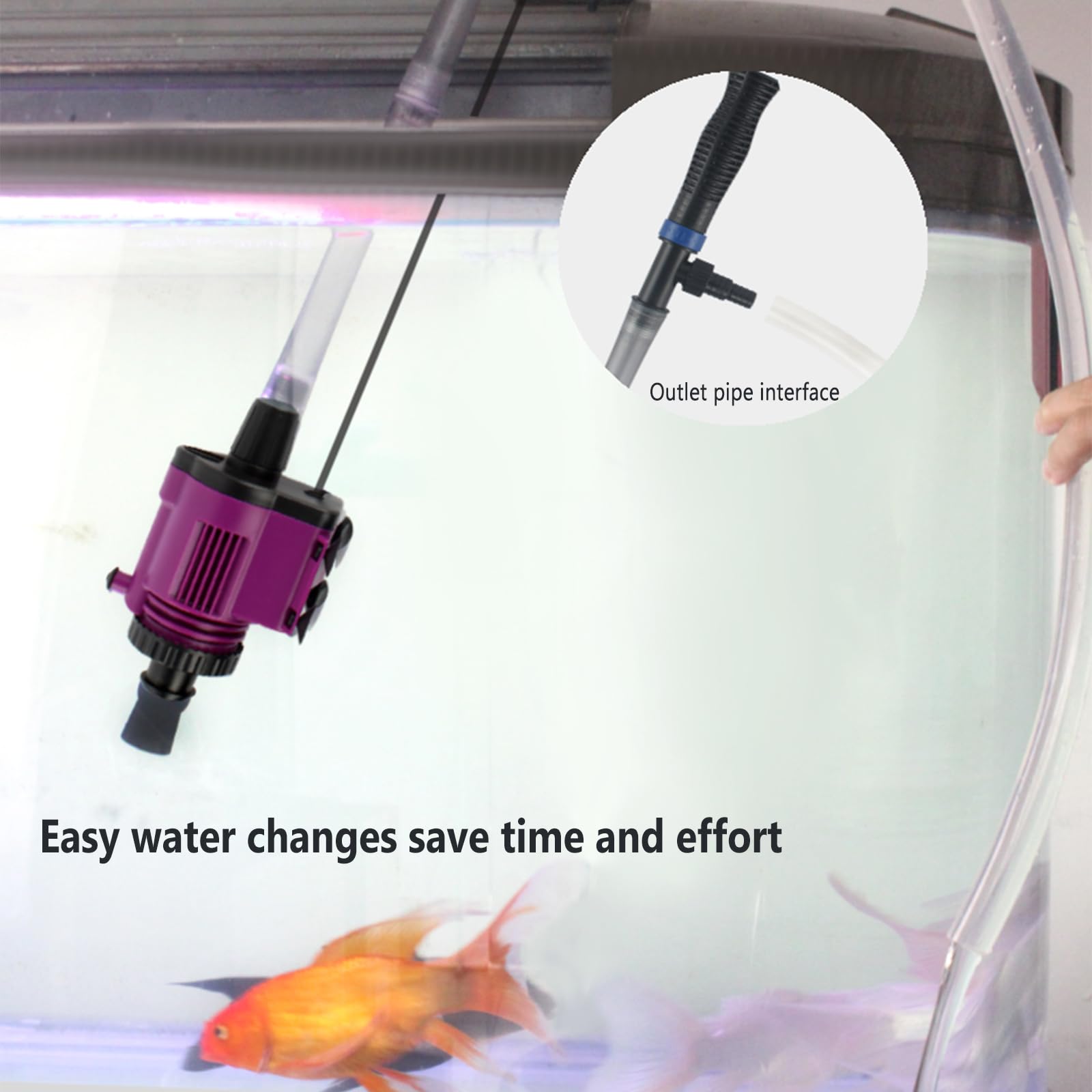 Aspirateur électrique de Nettoyeur de Gravier d'aquarium, Filtre à Eau, kit de Nettoyage d'aquarium pour Changer l'eau, éliminer Les détritus, Laver Les sables