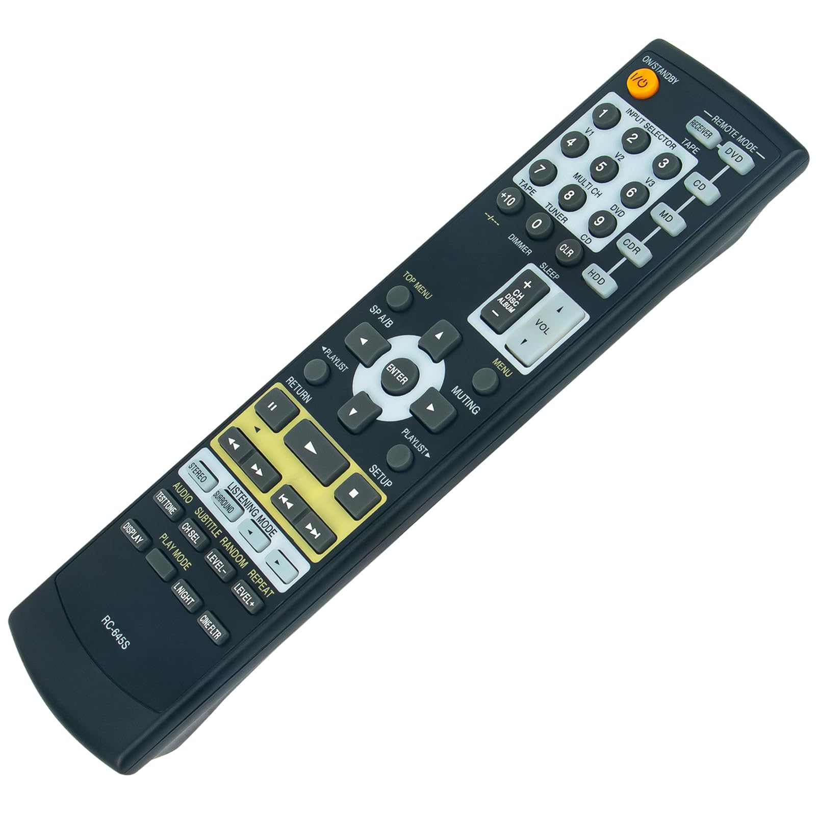 Amazon.com: RC-645S Replacement Remote Compatible with Onkyo 5.1ch