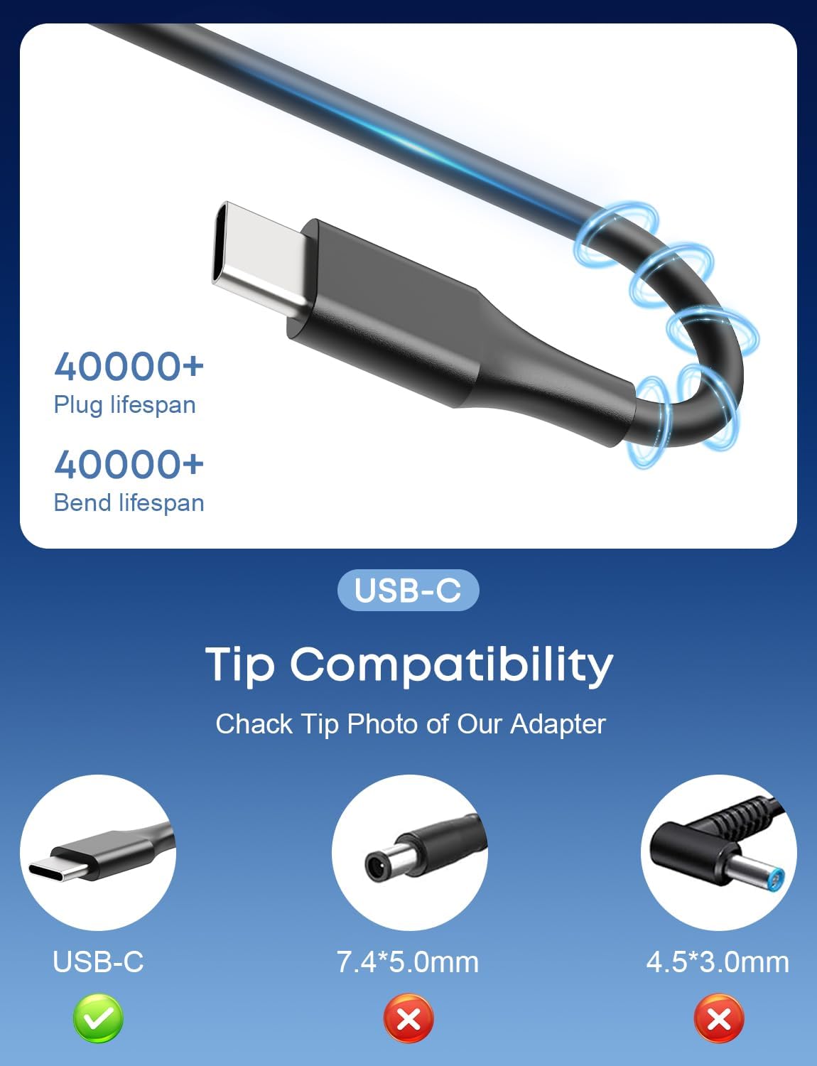 DJW 65W USB C Laptop Charger Compatible with Lenovo ThinkPad X1 X13 T14 T15 E14 E15 T480s T490 E480 Yoga 7i 9i Thinkbook 13s 14 15 16 Yoga C930 C940 720 Chromebook Charger image 3
