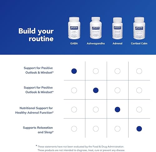 Vista 6 de Pure Encapsulations GABA - Suplemento para apoyar la relajación y la moderación del estrés ocasional - con aminoácidos GABA Premium - 60 cápsulas