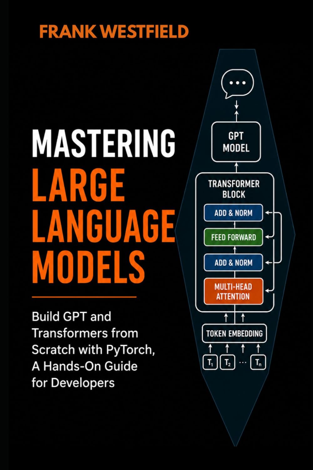 Mastering Large Language Models: Build GPT and Transformers from Scratch with PyTorch - A Hands-On Guide for Developers