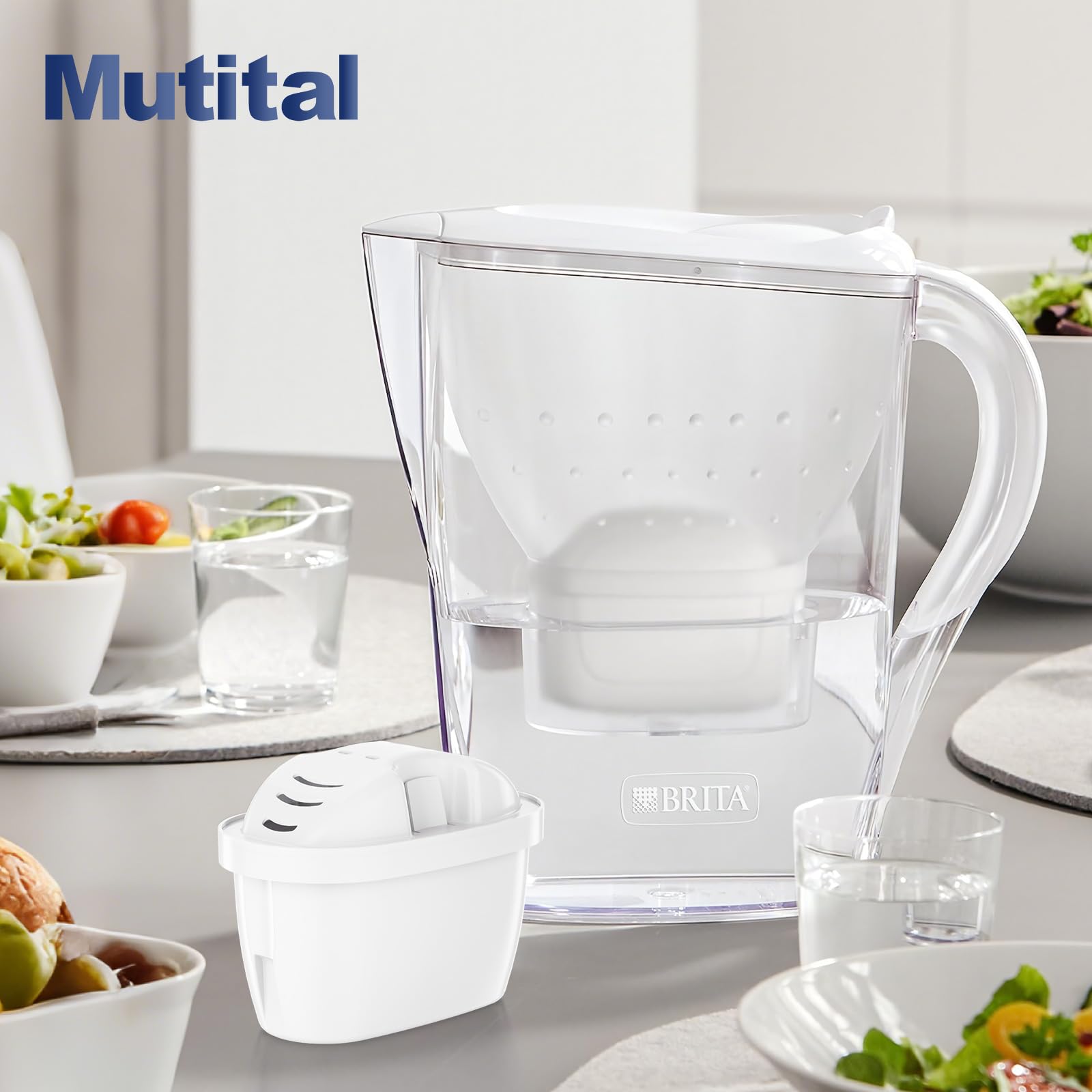 Mutital lot de 12 Cartouches filtrantes pour l’eau, Compatibles avec les filtres Brita Maxtra+, Aquaphor, Dafi, et autres carafes filtrantes – Filtration au charbon actif (12)